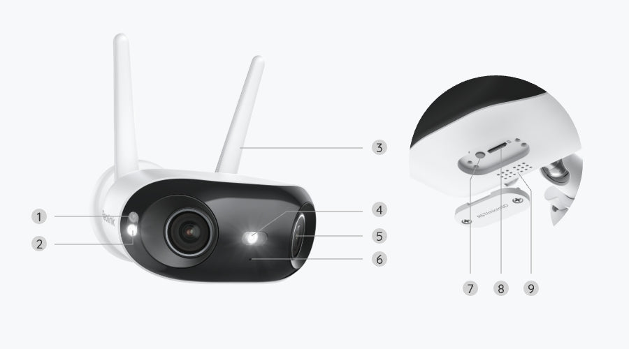Reolink Elite W740 4K dual-lens Wi-Fi 6 camera